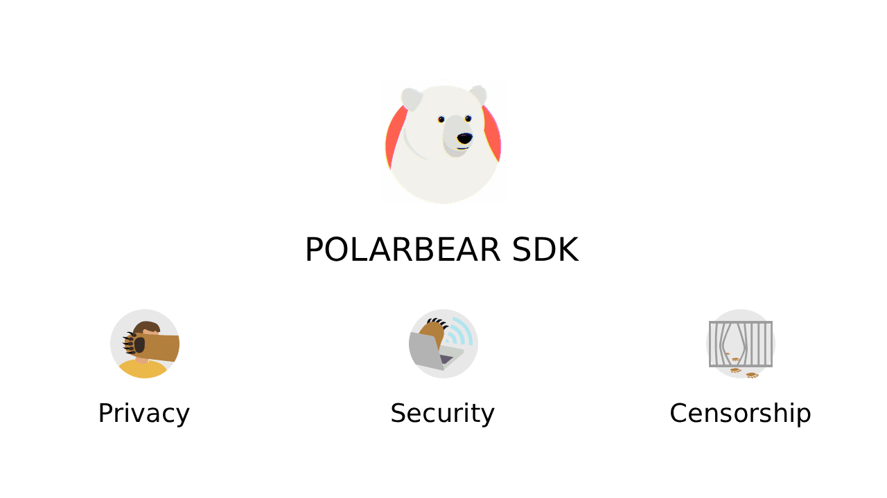 PolarBear